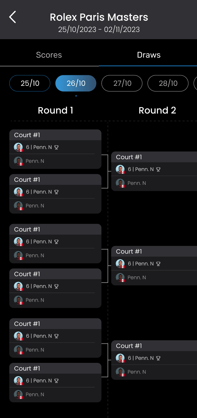 ATPenn app — Worldwide Tennis